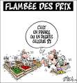 Flambée des prix